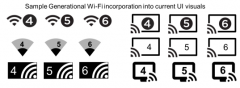 第六代WIFI誕生，802.11ax獲封WiFi 6