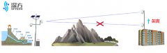 無(wú)線網(wǎng)橋傳輸時(shí)遇到阻擋怎么辦？